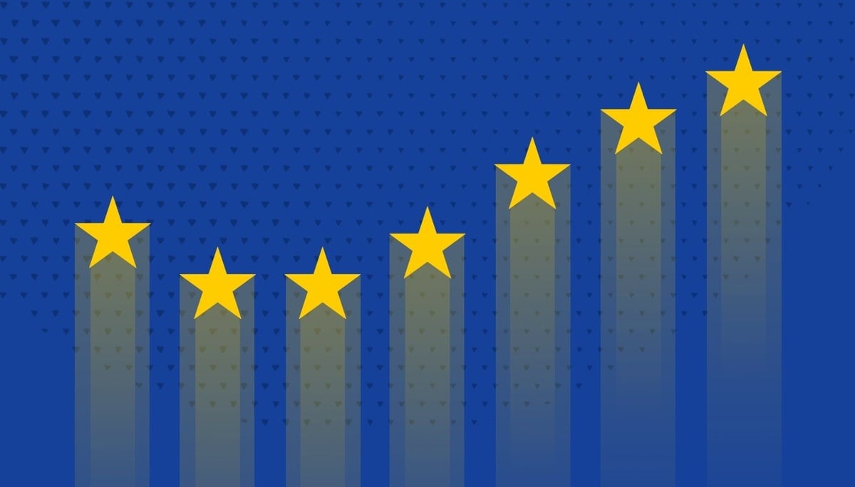 EU_SmartphoneGrowth