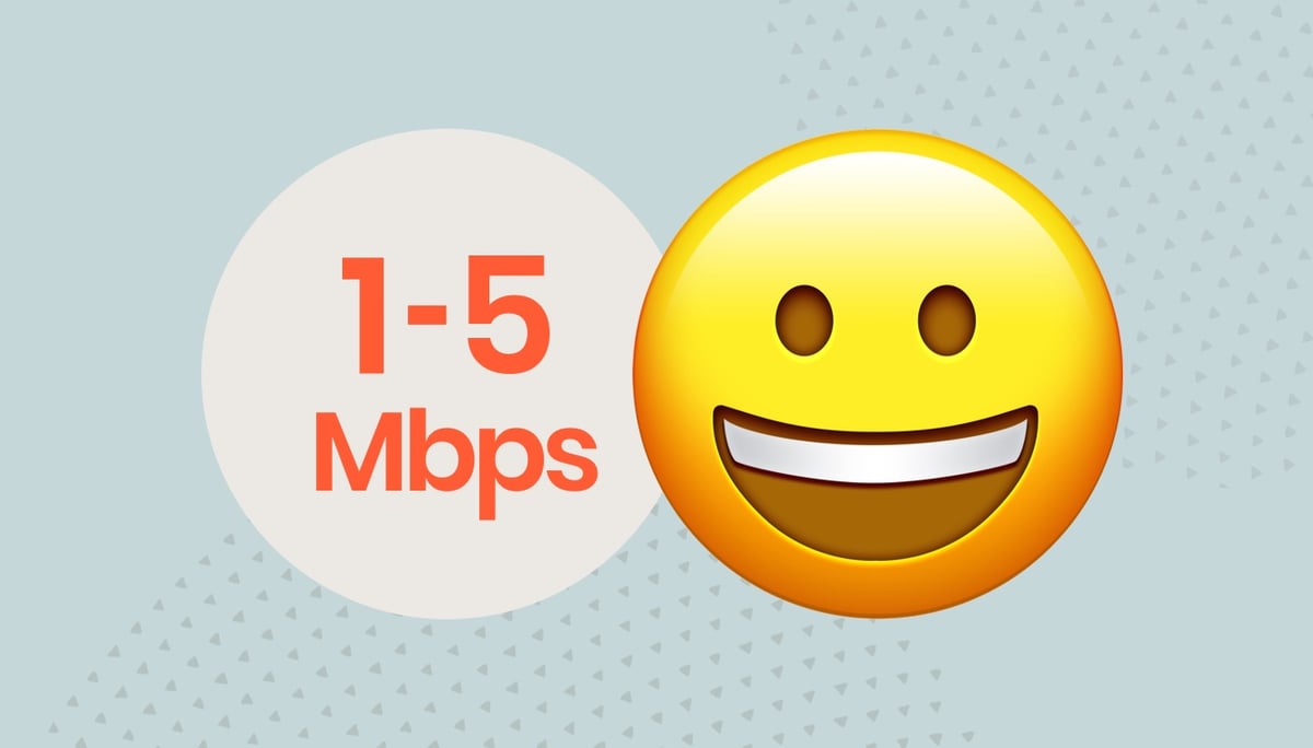 Newsletter UK Happy 1-5 Mbps
