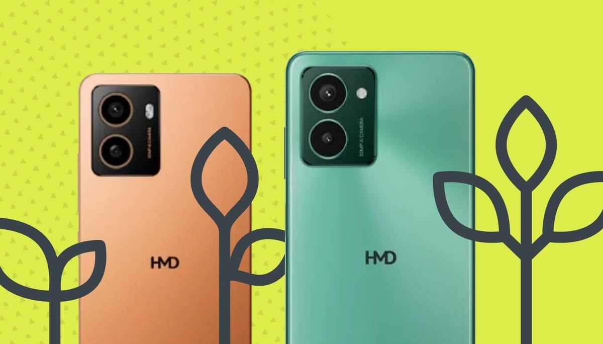 Sustainable Phone Market
